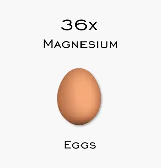 Moringa compared to eggs Moringa compared to eggs considering magnesium